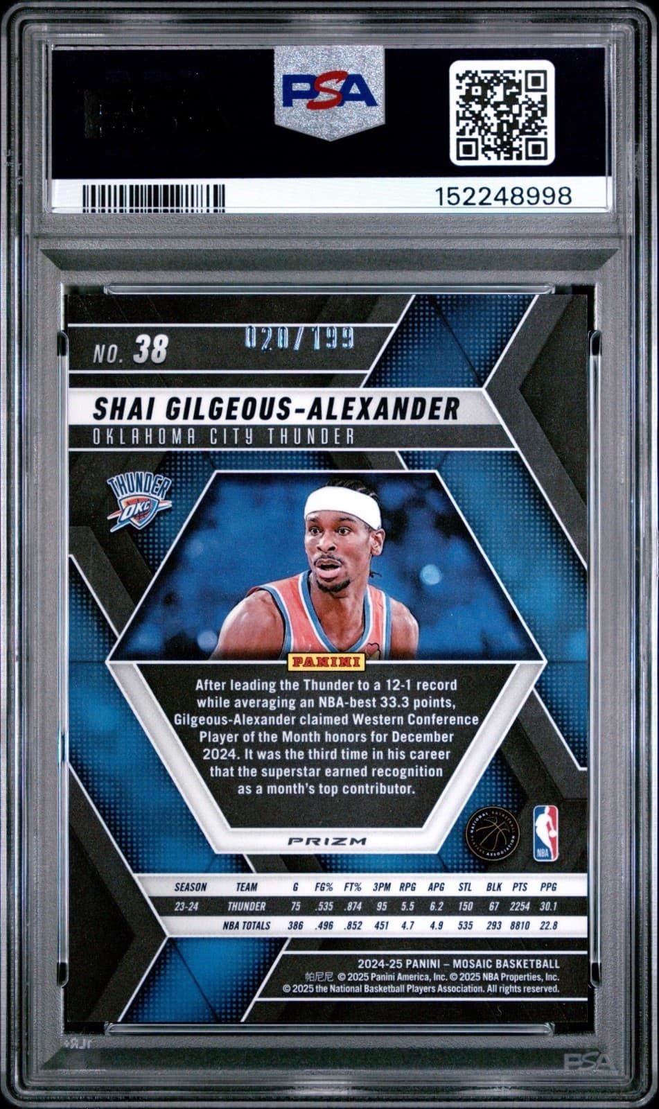 2024 Mosaic Shai Gilgeous-Alexander #38 Blue Prizm /199. PSA 10 GEM MINT. Pop 1!