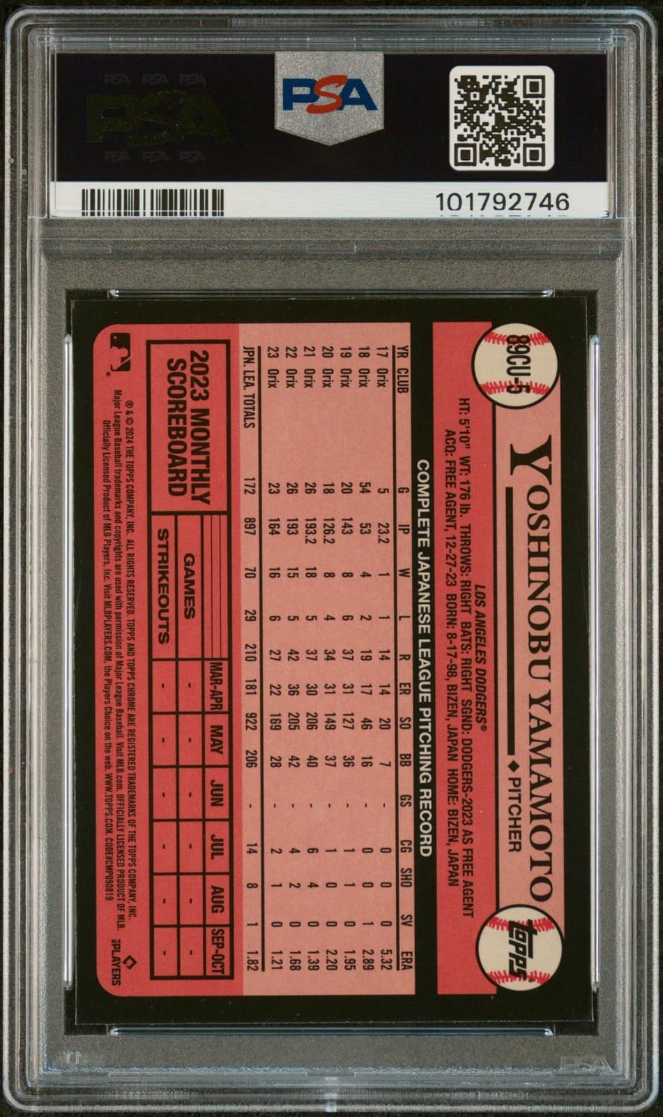 2024 Topps Chrome Update Series - 1989 Topps Baseball Yoshinobu Yamamoto. PSA 8