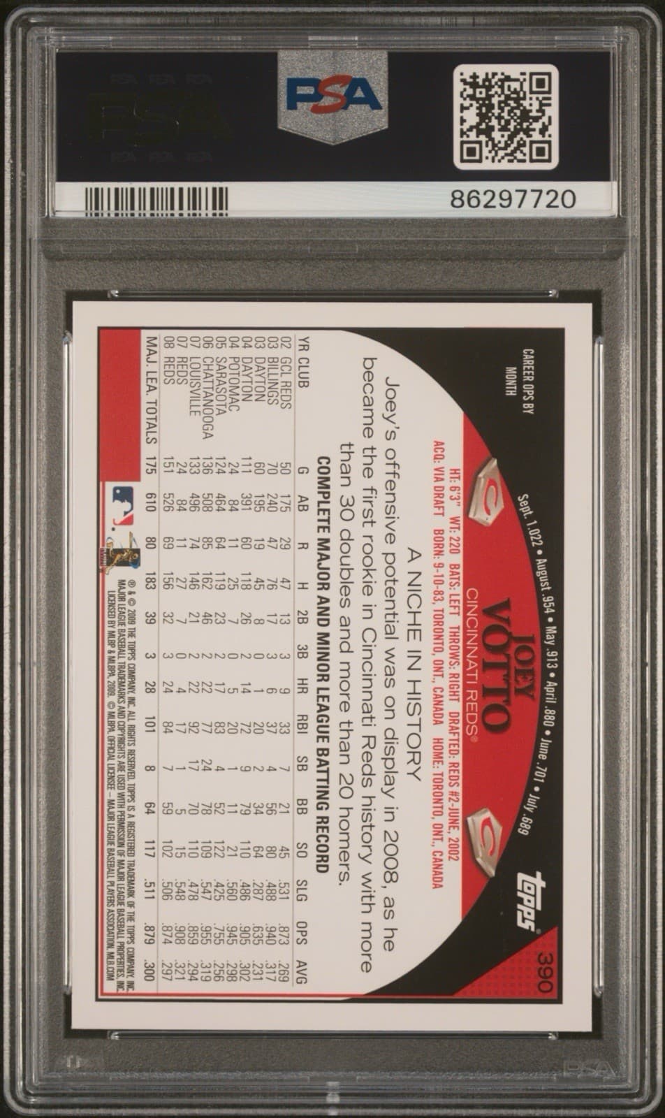 2009 TOPPS ALL-STAR ROOKIE #390 JOEY VOTTO REDS. PSA 10 GEM MT