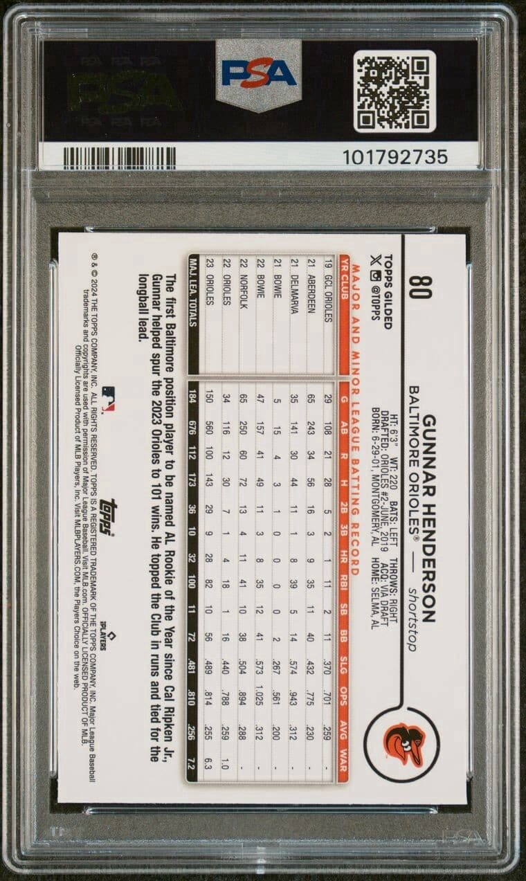 2024 Topps Chrome Gilded Collection - Gold Wave #80 Gunnar Henderson /75. PSA 9.