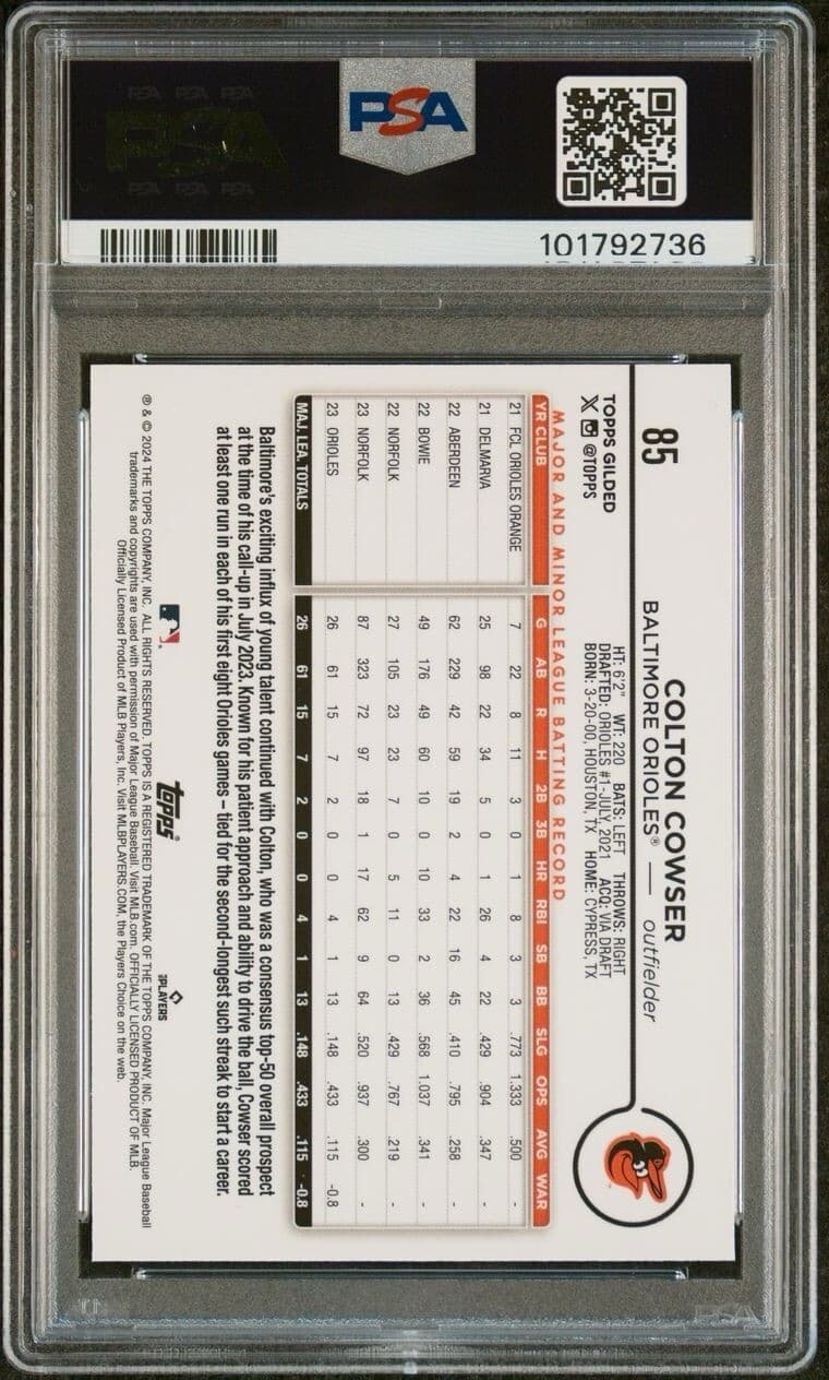 2024 Gilded Collection - Gold Mini-Diamond #85 Colton Cowser /50. PSA 10. Pop 5!