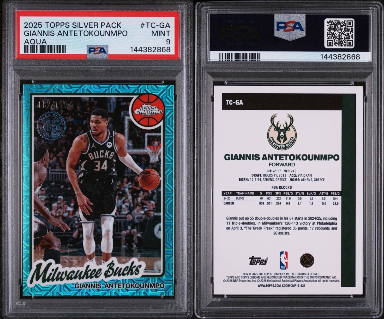 2025 Topps Silver Pack Topps Chrome- Giannis Antetokounmpo Aqua /199. PSA 9 MINT