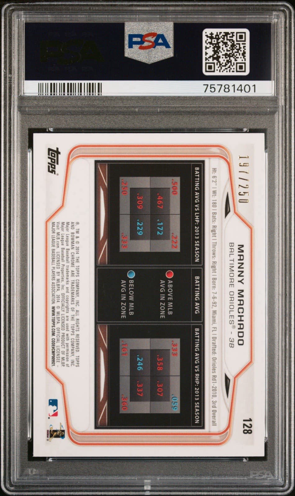 2014 Bowman Chrome Manny Machado #128 Blue Refractor /250. PSA 9 Mint. Pop 7!