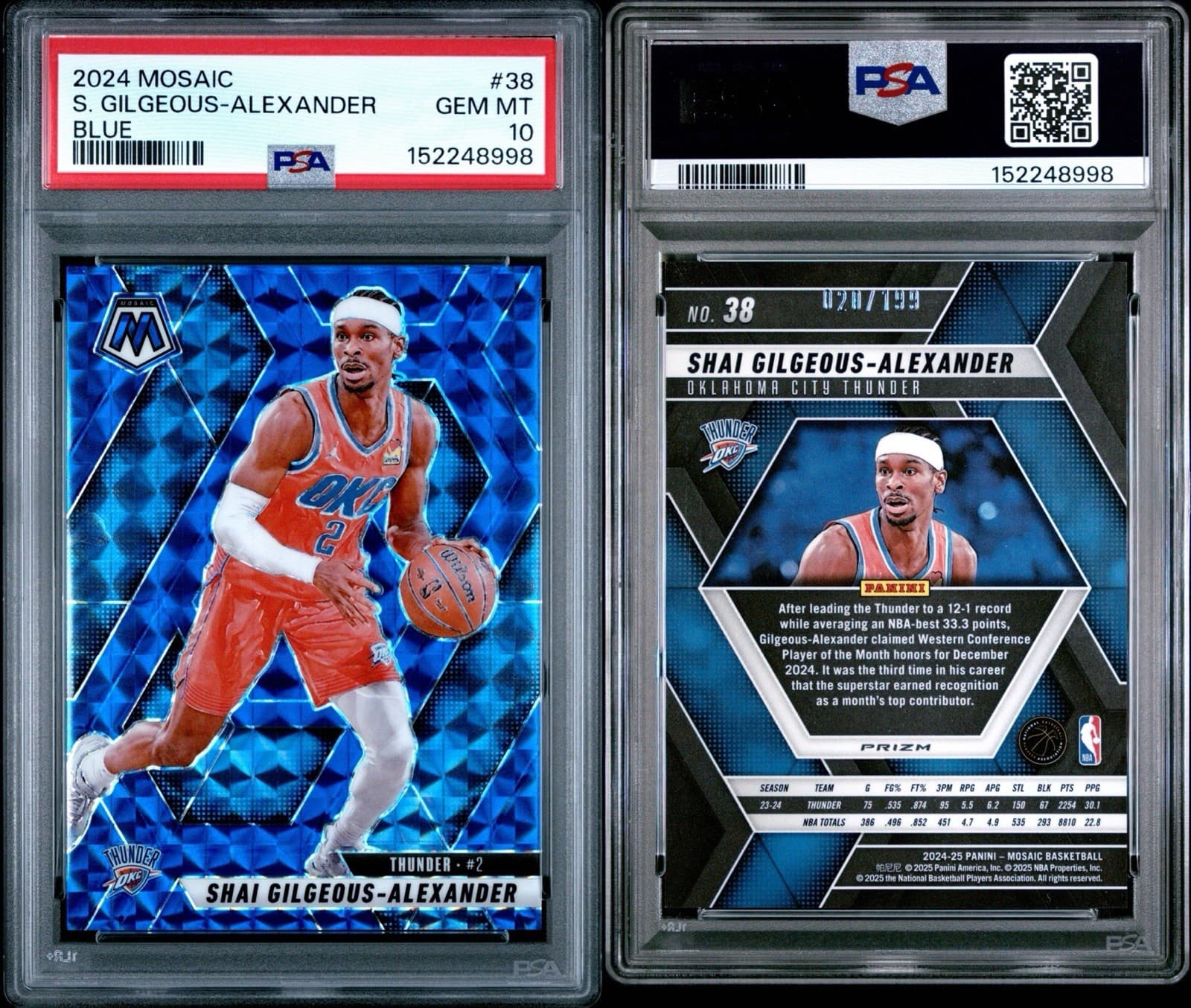 2024 Mosaic Shai Gilgeous-Alexander #38 Blue Prizm /199. PSA 10 GEM MINT. Pop 1!